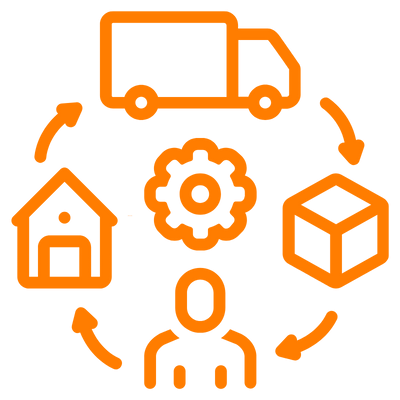 Nakliyat & Lojistik Paketleri